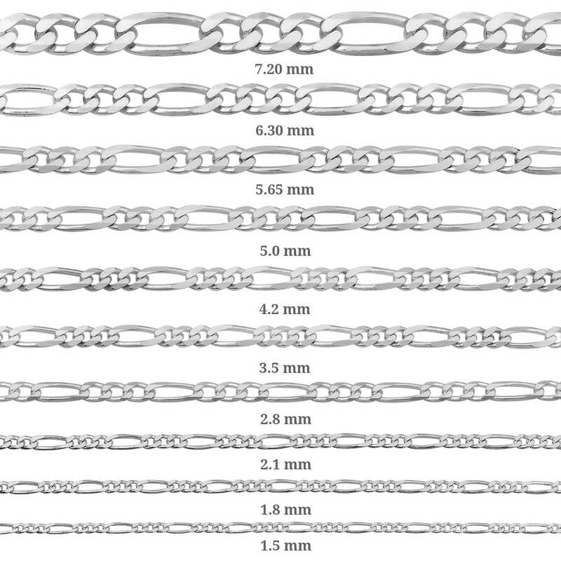 Silverlina%201.50%20mm%20Gümüş%20Figaro%20Zincir%20-%200.40%20mikron